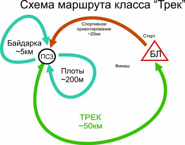 Схема трек 2014_2_11.jpg